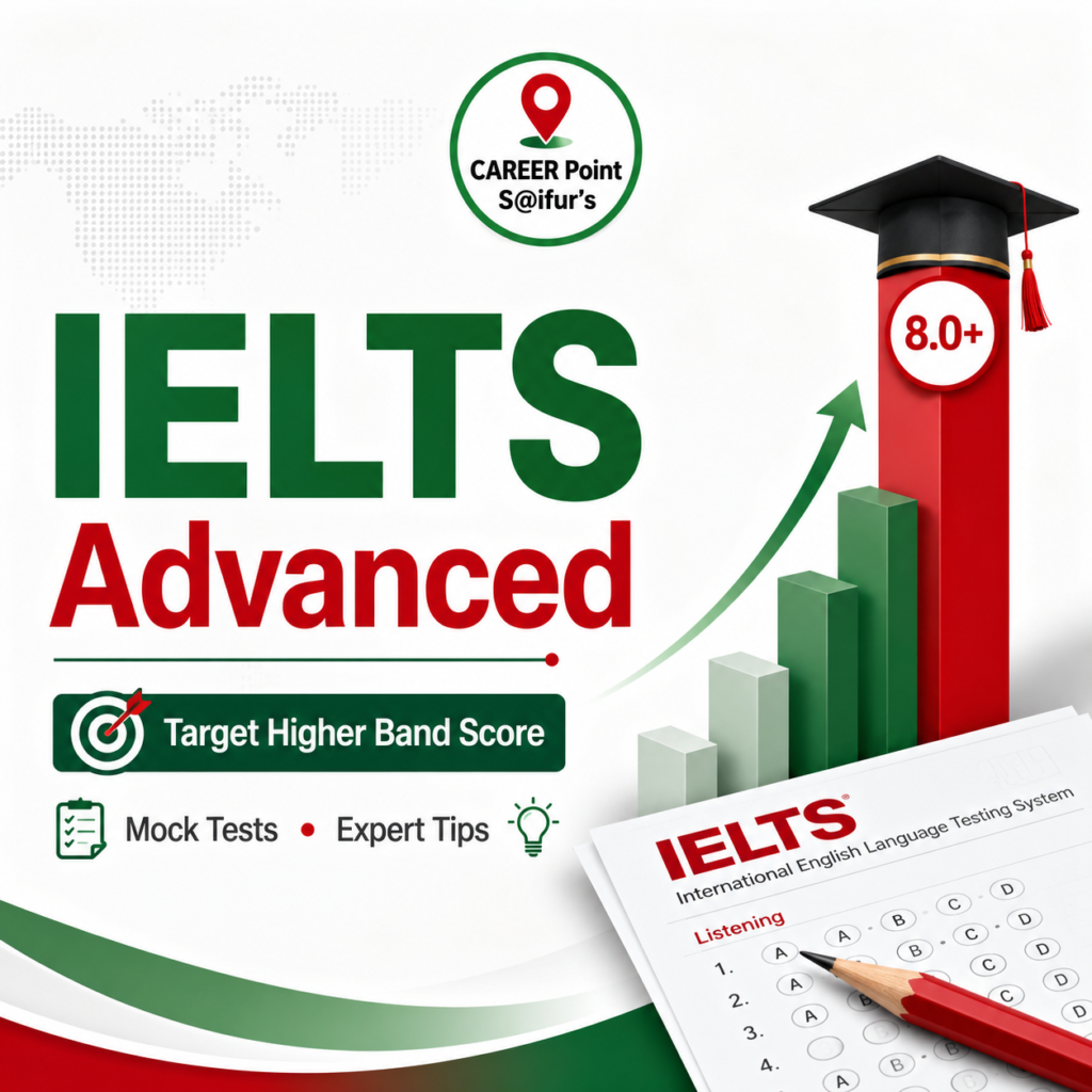 1. IELTS Advanced Course in Bangladesh | Career Point at S@ifur’s
