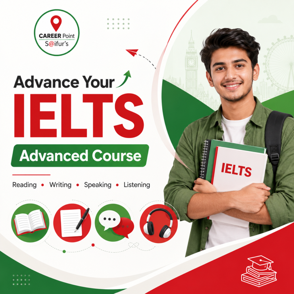 2. IELTS Advanced classes in Bangladesh | Career Point at S@ifur’s